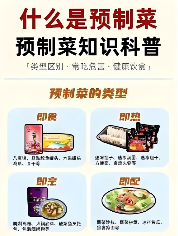 预制菜国家标准等征求意见稿六问六答